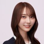 Thumbnail of new posts 187