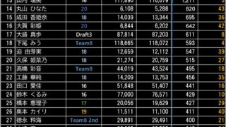 Thumbnail of post image 117