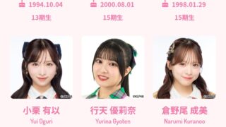 Thumbnail of post image 165