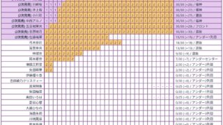 Thumbnail of post image 039