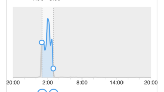 Thumbnail of post image 098