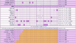 Thumbnail of post image 061