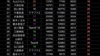 Thumbnail of post image 186