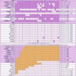 Thumbnail of new posts 066