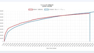 Thumbnail of post image 173