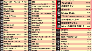 Thumbnail of post image 002