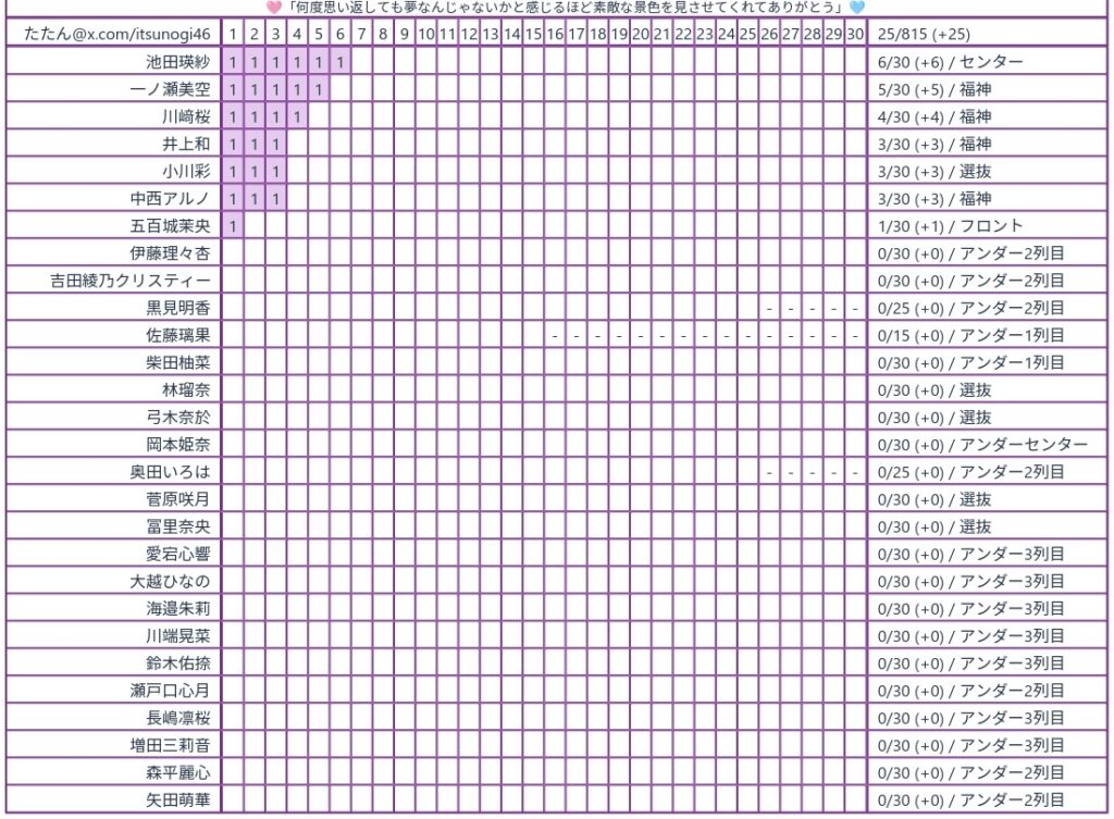 Thumbnail of post image 001