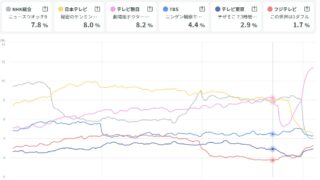 Thumbnail of post image 176