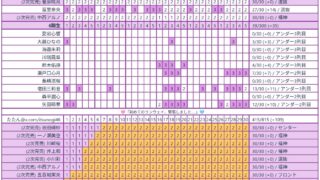 Thumbnail of post image 103