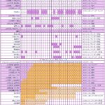 Thumbnail of new posts 064