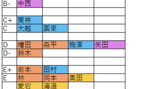 Thumbnail of post image 098