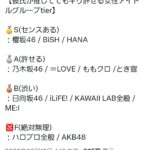 Thumbnail of new posts 197