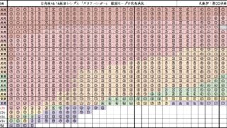 Thumbnail of post image 095