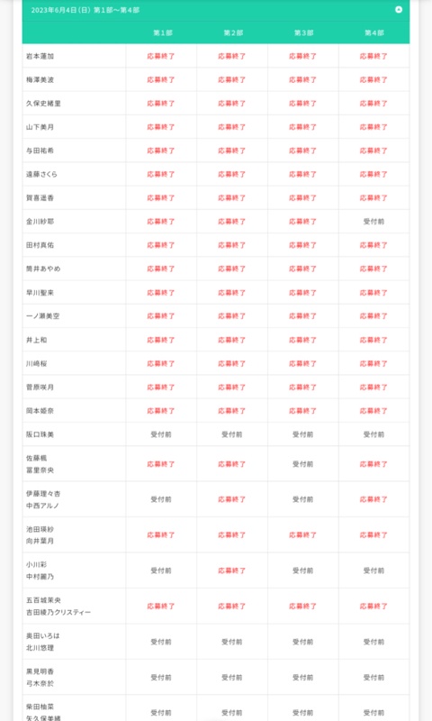 Thumbnail of post image 128