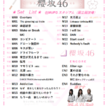 Thumbnail of new posts 160