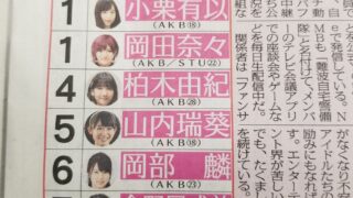 Thumbnail of post image 149