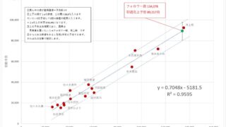 Thumbnail of post image 046