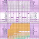 Thumbnail of new posts 016