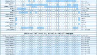 Thumbnail of post image 057