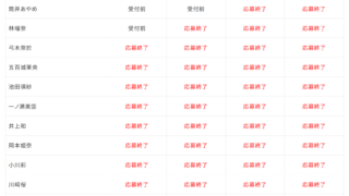 Thumbnail of post image 122