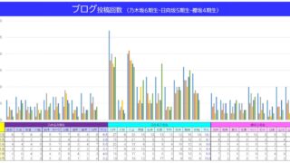 Thumbnail of post image 134