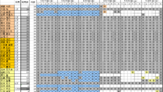 Thumbnail of post image 075