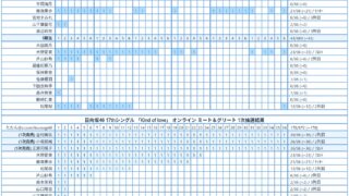 Thumbnail of post image 174