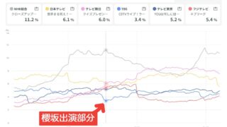 Thumbnail of post image 084