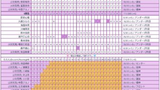 Thumbnail of post image 161