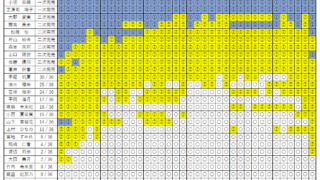 Thumbnail of post image 007
