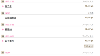 Thumbnail of post image 124