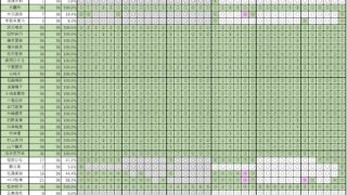 Thumbnail of post image 080