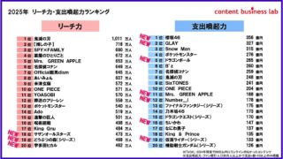 Thumbnail of post image 167