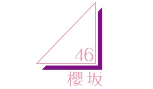 Thumbnail of new posts 176