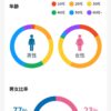 Thumbnail of new posts 167