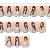 Thumbnail of new posts 056