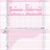 Thumbnail of new posts 181
