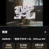 Thumbnail of new posts 131