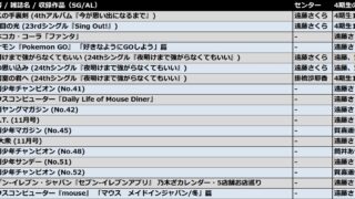 Thumbnail of post image 008