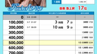 Thumbnail of post image 105