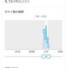 Thumbnail of new posts 065