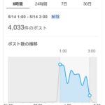 Thumbnail of new posts 103