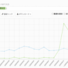 Thumbnail of new posts 044