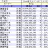Thumbnail of new posts 148