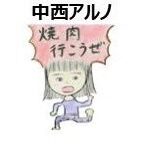 Thumbnail of new posts 022