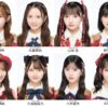 Thumbnail of new posts 037