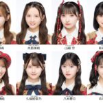 Thumbnail of new posts 174