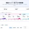 Thumbnail of new posts 036