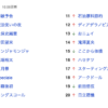 Thumbnail of new posts 160
