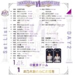 Thumbnail of new posts 161